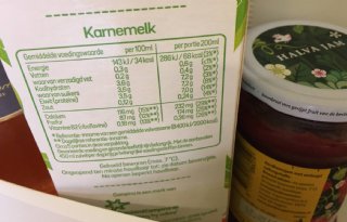 TNO+wil+betere+richtlijnen+voor+voedseletiketten