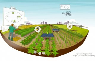 WUR+opent+proeftuin+op+polderklei